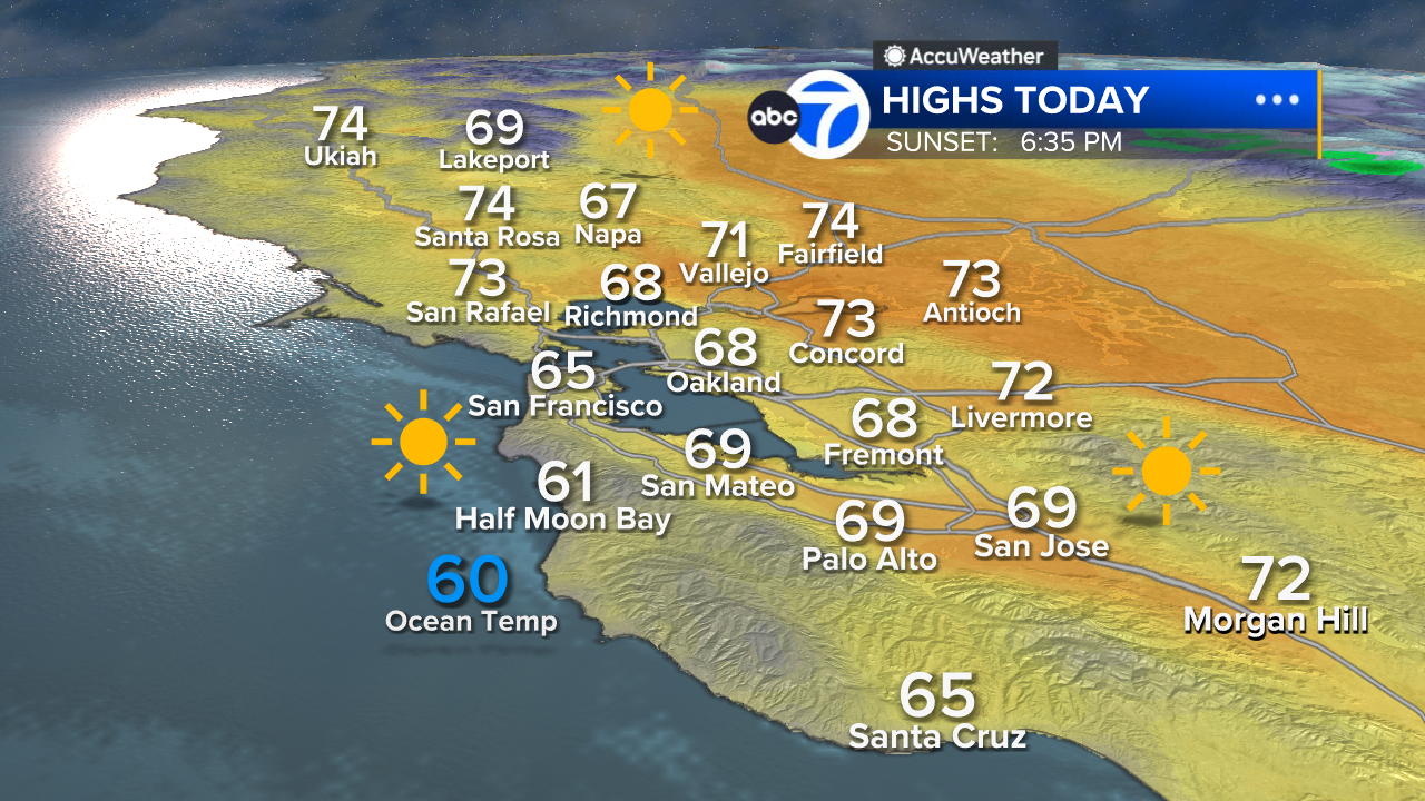 AccuWeather Forecast: Cool morning makes way for sunny skies Monday afternoon
       — ABC 7 Bay Area, Saratoga Community news
