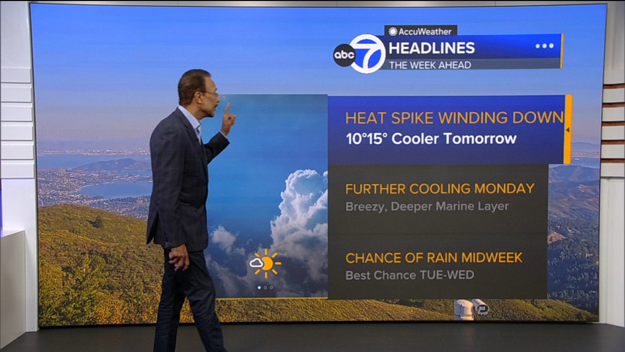 AccuWeather Forecast: Heat spike winding down with cooler temps tomorrow
— ABC 7 Bay Area, Saratoga Community news