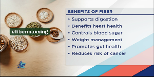 Fibermaxxing — KSTP 5